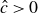 ModifyingAbove c With caret greater than 0