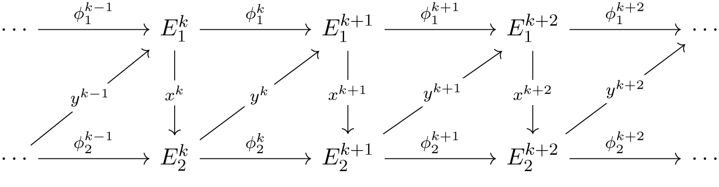 Figure 0