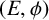 left parenthesis upper E comma phi right parenthesis