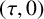 left parenthesis tau comma 0 right parenthesis