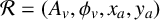 script upper R equals left parenthesis upper A Subscript v Baseline comma phi Subscript v Baseline comma x Subscript a Baseline comma y Subscript a Baseline right parenthesis