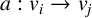 a colon v Subscript i Baseline right arrow v Subscript j Baseline