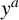 y Superscript a