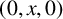 left parenthesis 0 comma x comma 0 right parenthesis
