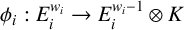 phi Subscript i Baseline colon upper E Subscript i Superscript w Super Subscript i Superscript Baseline right arrow upper E Subscript i Superscript w Super Subscript i Superscript minus 1 Baseline circled times upper K