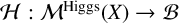 script upper H colon script upper M Superscript Higgs Baseline left parenthesis upper X right parenthesis right arrow script upper B