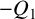 minus upper Q 1