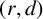 left parenthesis r comma d right parenthesis