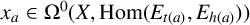 x Subscript a Baseline element of normal upper Omega Superscript 0 Baseline left parenthesis upper X comma hom left parenthesis upper E Subscript t left parenthesis a right parenthesis Baseline comma upper E Subscript h left parenthesis a right parenthesis Baseline right parenthesis right parenthesis