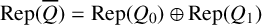 Rep left parenthesis upper Q overbar right parenthesis equals Rep left parenthesis upper Q 0 right parenthesis circled plus Rep left parenthesis upper Q 1 right parenthesis