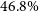 46.8 percent sign