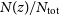 upper N left parenthesis z right parenthesis divided by upper N Subscript normal t normal o normal t