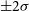 plus or minus 2 sigma