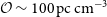 script upper O tilde 100 normal p normal c normal c normal m Superscript negative 3