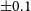 plus or minus 0.1