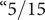 left double quotation mark 5 slash 15