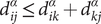 dij alpha less than or equals dik alpha plus dkj alpha