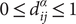 0 less than or equals dij alpha less than or equals 1
