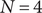 upper N equals 4