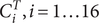 CiT comma i equals 1 ellipsis 16