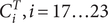 CiT comma i equals 17 ellipsis 23