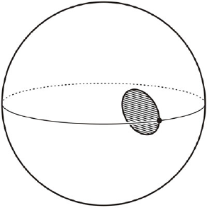 Figure 0