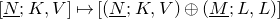 left bracket upper N underbar semicolon upper K comma upper V right bracket right arrow from bar left bracket left parenthesis upper N underbar semicolon upper K comma upper V right parenthesis circled plus left parenthesis upper M underbar semicolon upper L comma upper L right parenthesis right bracket
