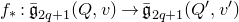 f Subscript asterisk Baseline colon ModifyingAbove German g With bar Subscript 2 q plus 1 Baseline left parenthesis upper Q comma v right parenthesis right arrow ModifyingAbove German g With bar Subscript 2 q plus 1 Baseline left parenthesis upper Q prime comma v Superscript prime Baseline right parenthesis