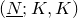 left parenthesis upper N underbar semicolon upper K comma upper K right parenthesis