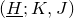 left parenthesis upper H underbar semicolon upper K comma upper J right parenthesis