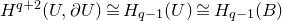 upper H Superscript q plus 2 Baseline left parenthesis upper U comma partial differential upper U right parenthesis approximately equals upper H Subscript q minus 1 Baseline left parenthesis upper U right parenthesis approximately equals upper H Subscript q minus 1 Baseline left parenthesis upper B right parenthesis