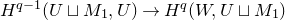 upper H Superscript q minus 1 Baseline left parenthesis upper U square cup upper M 1 comma upper U right parenthesis right arrow upper H Superscript q Baseline left parenthesis upper W comma upper U square cup upper M 1 right parenthesis