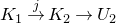 upper K 1 right arrow Overscript j Endscripts upper K 2 right arrow upper U 2