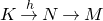upper K right arrow Overscript h Endscripts upper N right arrow upper M