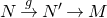 upper N right arrow Overscript g Endscripts upper N prime right arrow upper M