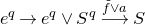 e Superscript q Baseline right arrow e Superscript q Baseline or upper S Superscript q Baseline long right arrow Overscript f overtilde or a Endscripts upper S