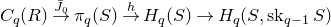 upper C Subscript q Baseline left parenthesis upper R right parenthesis right arrow Overscript upper J overbar Subscript 0 Baseline Endscripts pi Subscript q Baseline left parenthesis upper S right parenthesis right arrow Overscript h Endscripts upper H Subscript q Baseline left parenthesis upper S right parenthesis right arrow upper H Subscript q Baseline left parenthesis upper S comma normal s normal k Subscript q minus 1 Baseline upper S right parenthesis