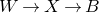 upper W right arrow upper X right arrow upper B