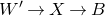 upper W prime right arrow upper X right arrow upper B