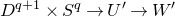 upper D Superscript q plus 1 Baseline times upper S Superscript q Baseline right arrow upper U prime right arrow upper W prime
