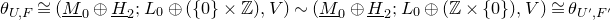 theta Subscript upper U comma upper F Baseline approximately equals left parenthesis upper M underbar Subscript 0 Baseline circled plus upper H underbar Subscript 2 Baseline semicolon upper L 0 circled plus left parenthesis StartSet 0 EndSet times double struck upper Z right parenthesis comma upper V right parenthesis tilde left parenthesis upper M underbar Subscript 0 Baseline circled plus upper H underbar Subscript 2 Baseline semicolon upper L 0 circled plus left parenthesis double struck upper Z times StartSet 0 EndSet right parenthesis comma upper V right parenthesis approximately equals theta Subscript upper U prime comma upper F prime