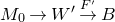 upper M 0 right arrow upper W prime right arrow Overscript upper F Superscript prime Baseline Endscripts upper B
