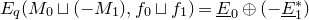 upper E Subscript q Baseline left parenthesis upper M 0 square cup left parenthesis minus upper M 1 right parenthesis comma f 0 square cup f 1 right parenthesis equals ModifyingBelow upper E With bar Subscript 0 Baseline circled plus left parenthesis minus ModifyingBelow upper E With bar Subscript 1 Superscript asterisk Baseline right parenthesis