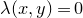lamda left parenthesis x comma y right parenthesis equals 0