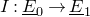 upper I colon upper E underbar Subscript 0 Baseline right arrow upper E underbar Subscript 1 Baseline