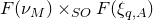 upper F left parenthesis nu Subscript upper M Baseline right parenthesis times Subscript upper S upper O Baseline upper F left parenthesis xi Subscript q comma upper A Baseline right parenthesis
