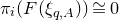 pi Subscript i Baseline left parenthesis upper F left parenthesis xi Subscript q comma upper A Baseline right parenthesis right parenthesis approximately equals 0