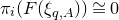 pi Subscript i Baseline left parenthesis upper F left parenthesis xi Subscript q comma upper A Baseline right parenthesis right parenthesis approximately equals 0