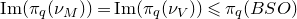normal upper I normal m left parenthesis pi Subscript q Baseline left parenthesis nu Subscript upper M Baseline right parenthesis right parenthesis equals normal upper I normal m left parenthesis pi Subscript q Baseline left parenthesis nu Subscript upper V Baseline right parenthesis right parenthesis less than or slanted equals pi Subscript q Baseline left parenthesis upper B upper S upper O right parenthesis