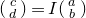 StartBinomialOrMatrix c Choose d EndBinomialOrMatrix equals upper I StartBinomialOrMatrix a Choose b EndBinomialOrMatrix